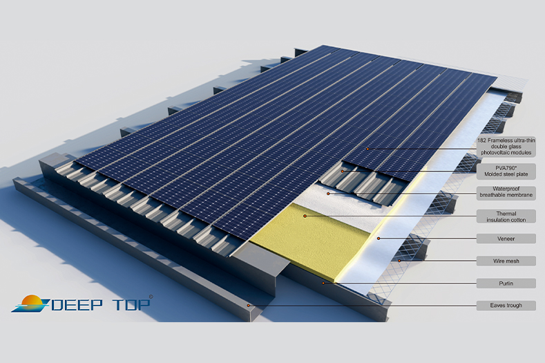 Уси Ронгбро Интеллектуальное Оборудование Ко., Лтд.